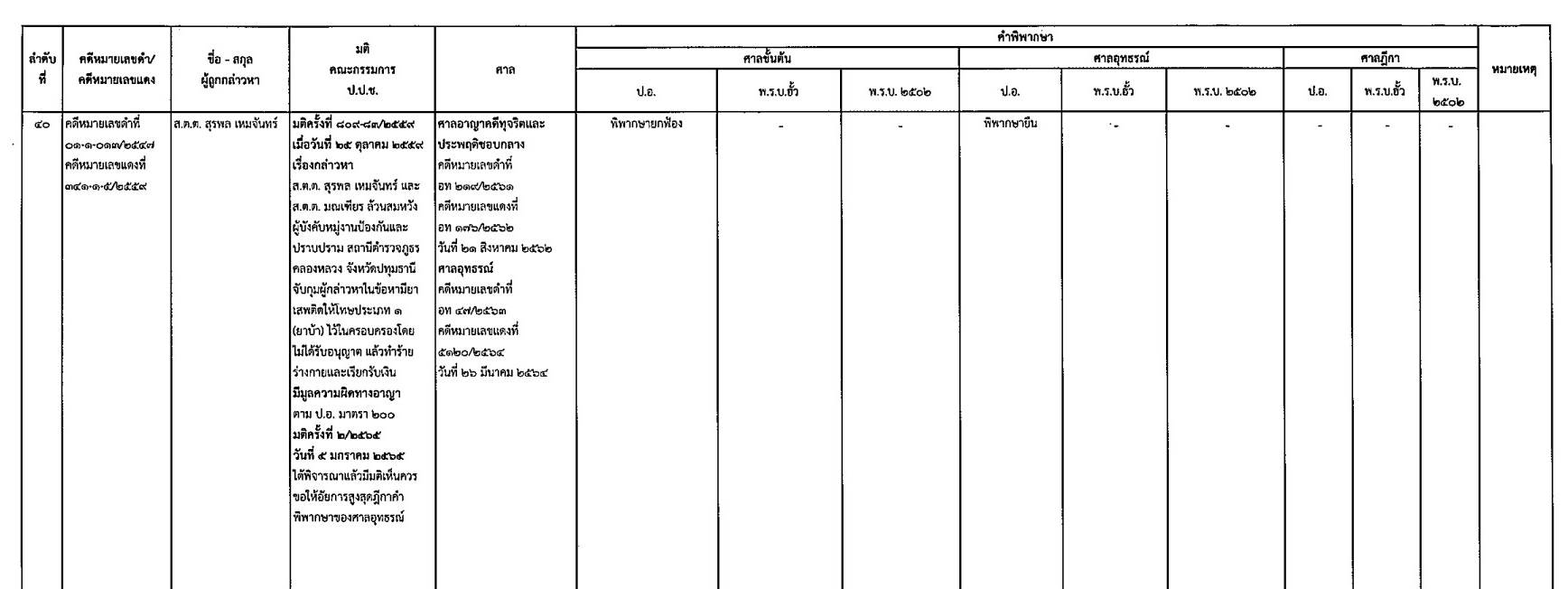 picpppckdewsqass3 4 65