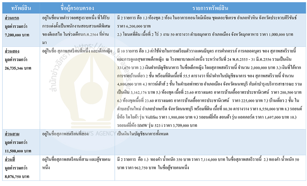 pictarangggtarid1 20 65