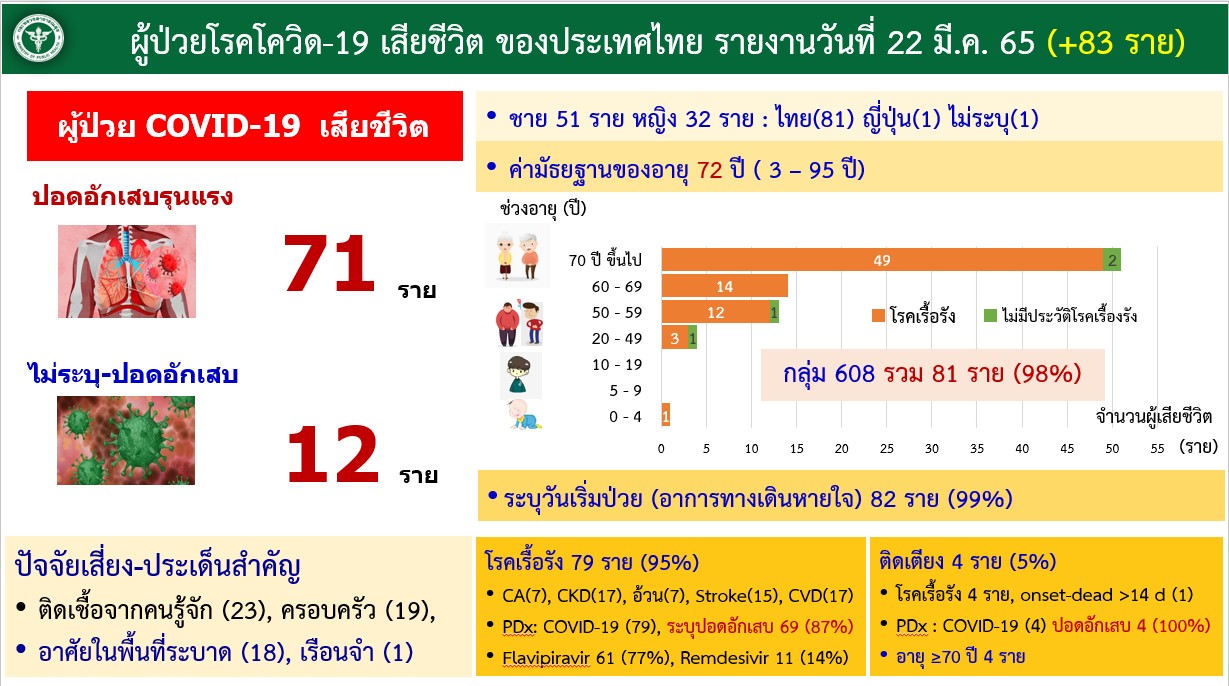 messageImage 1647903336252