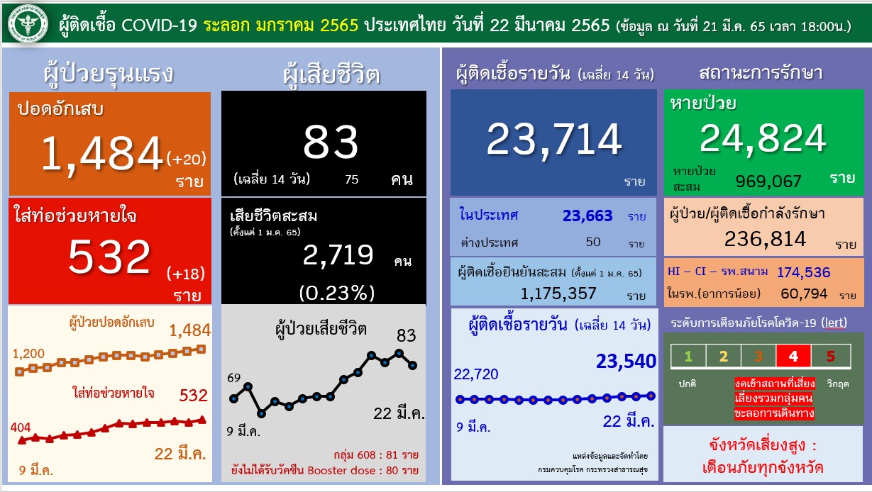 messageImage 1647903397717