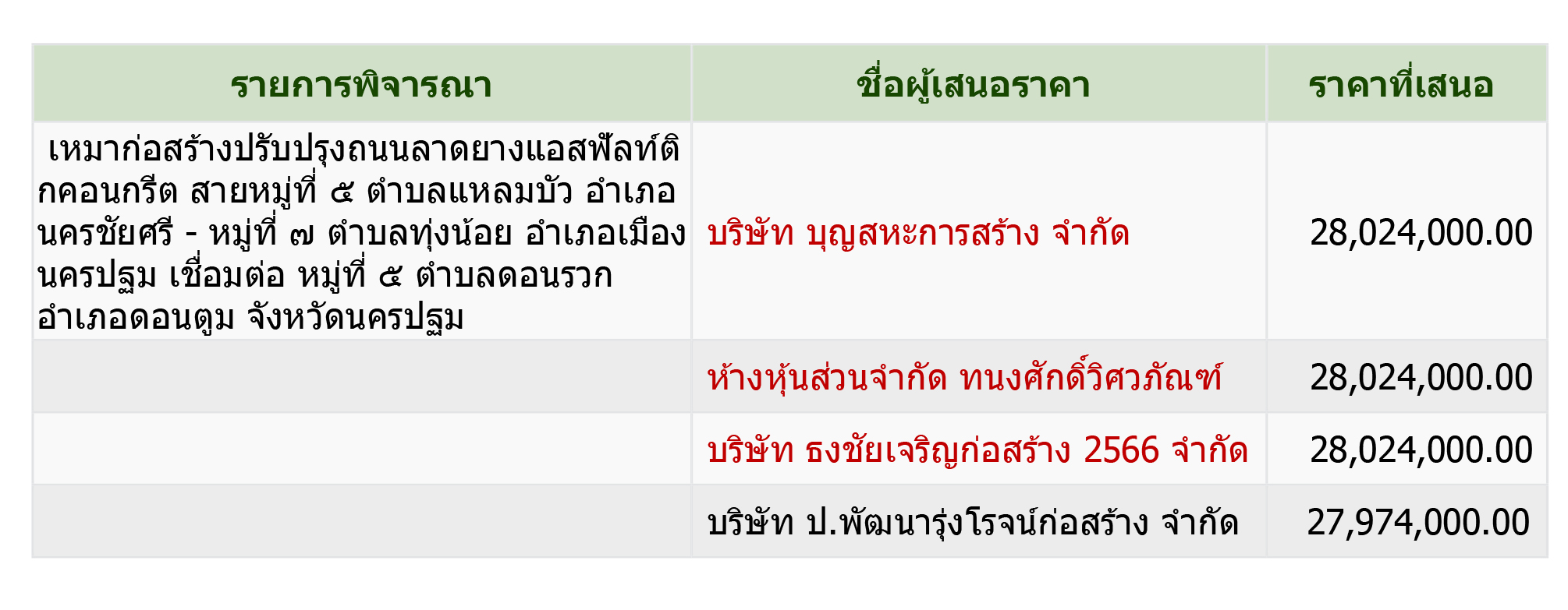 picppataannanpaaa11 10 66