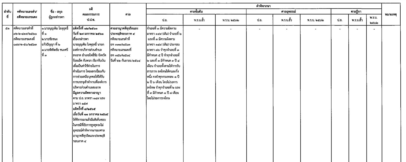 picppckccsdaaaaaaa2 25 65