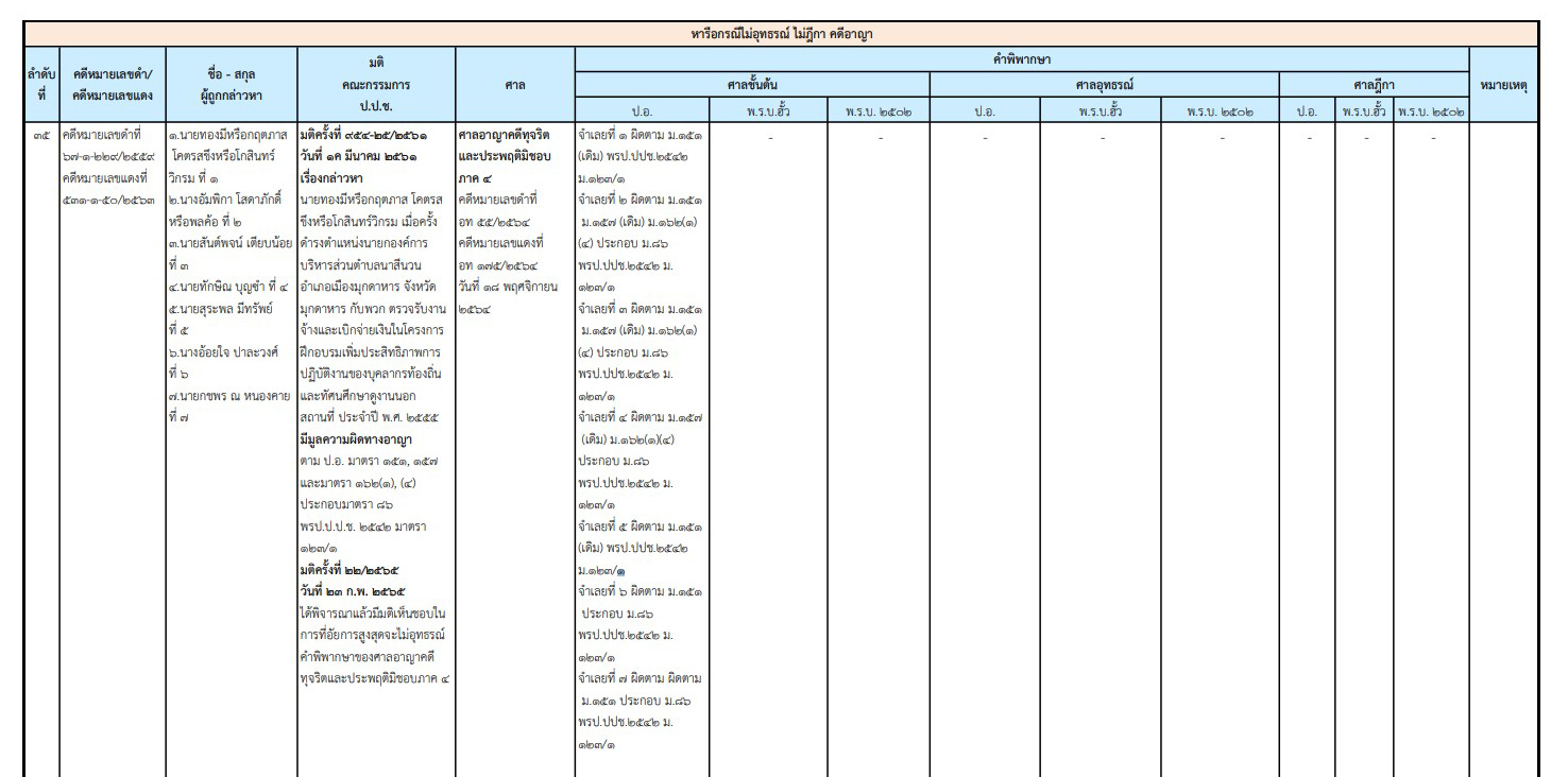 picppckdesasasasas3 21 65