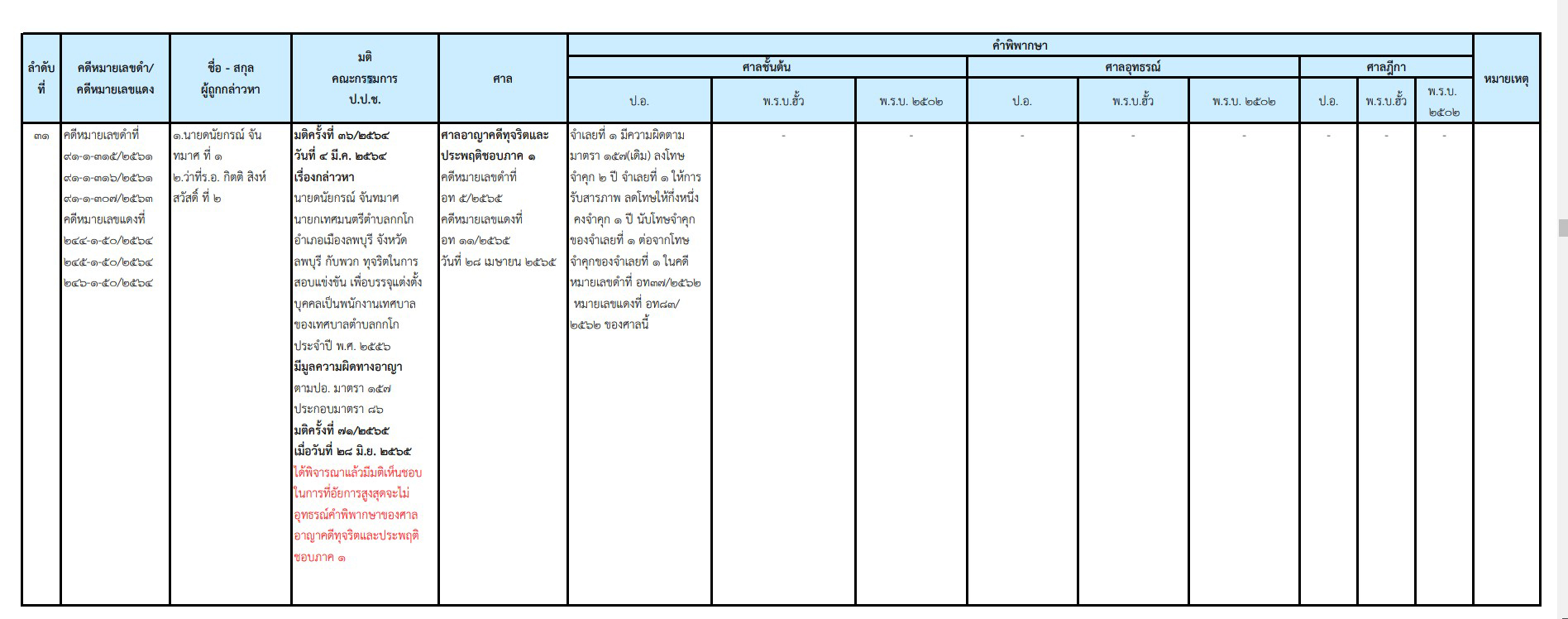 picppckkeddsaas8 20 65