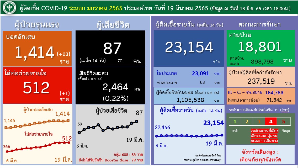 messageImage 1647645831753