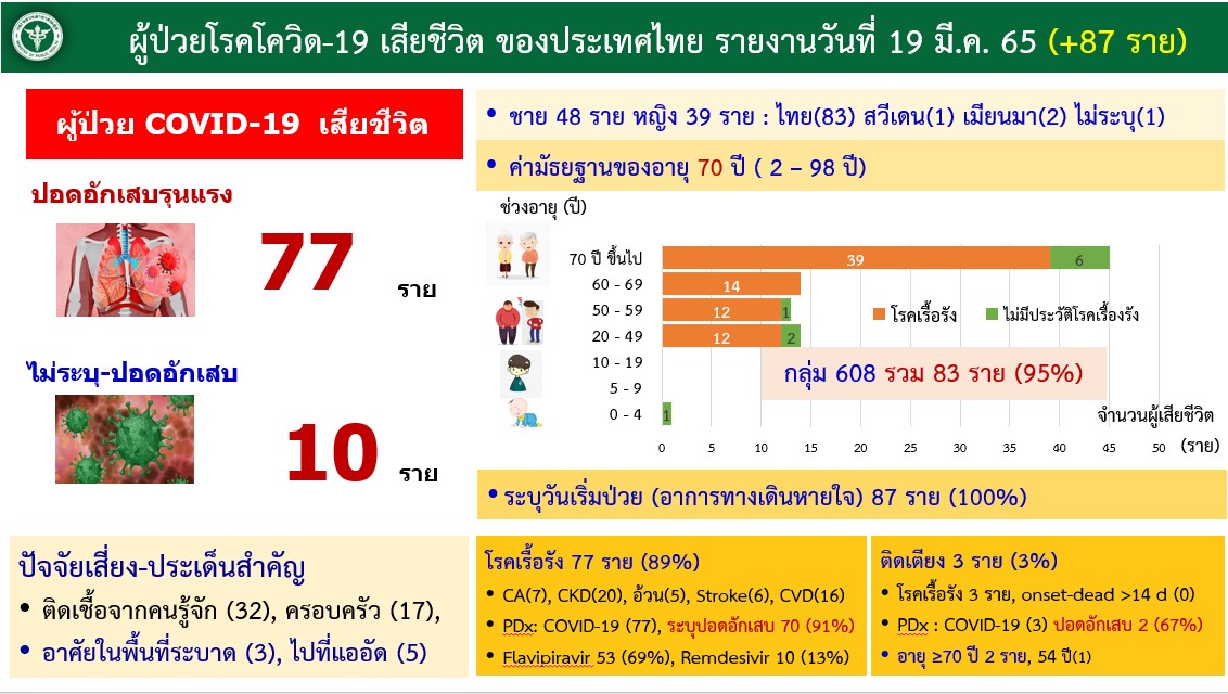 messageImage 1647645901471