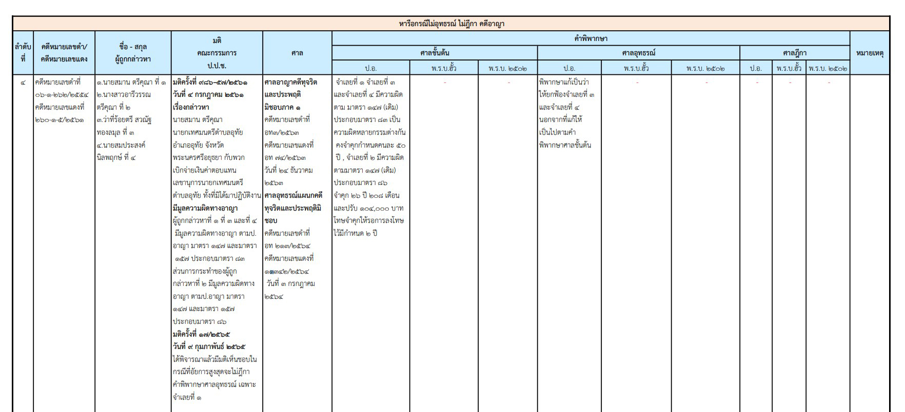 picppcjhghgdssdppgffsssssasa3 12 65