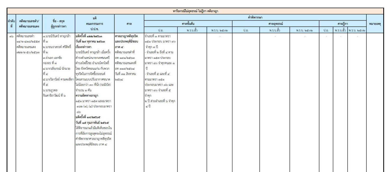 picppckdessas3 15 65