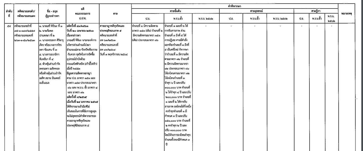 picppckdewsaassaassasaas2 22 65