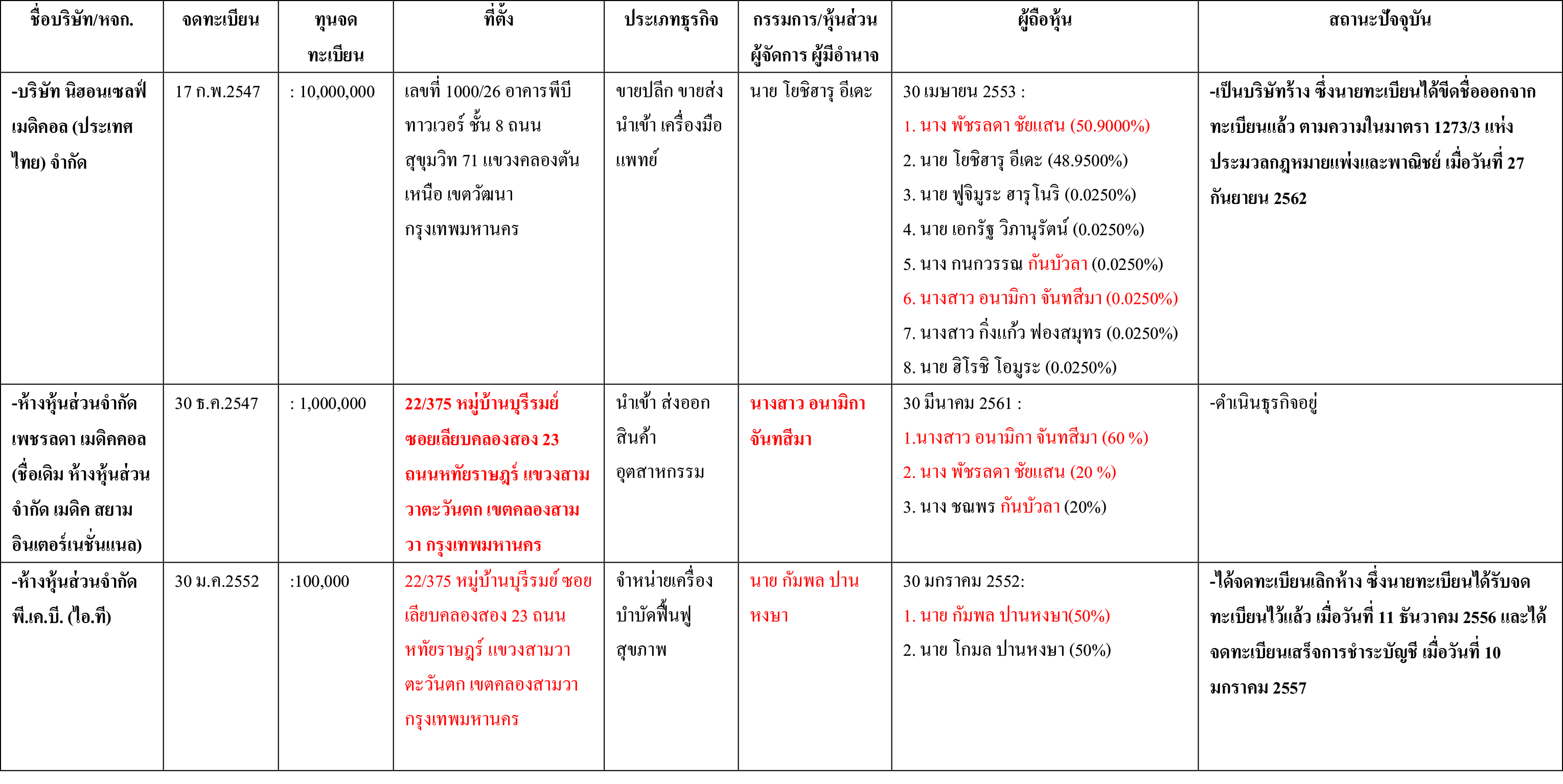 picppckdswserffaffafsggss2 24 65