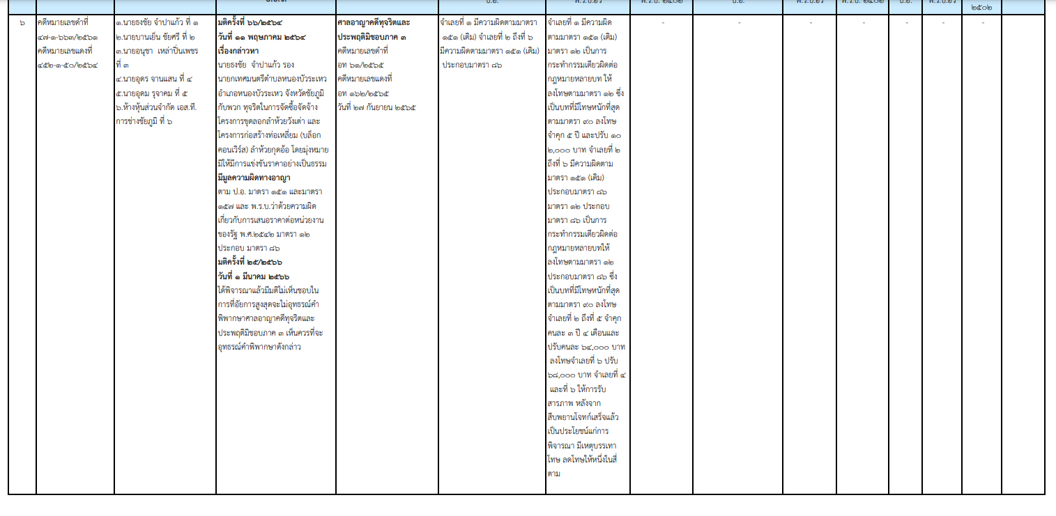 picppckedsazxz21 5 66