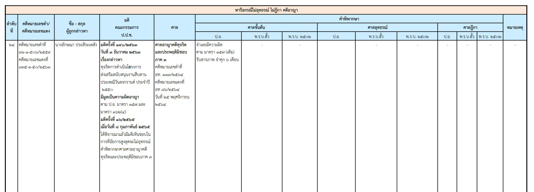 picppckesdddsasasas3 18 65