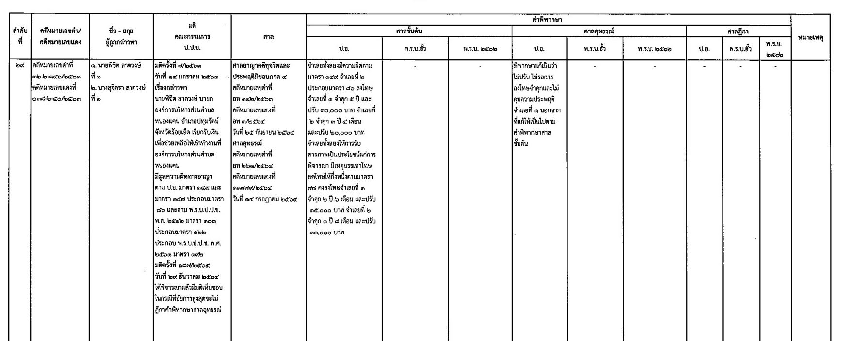 picppckkkedwsdssaassaas3 8 65