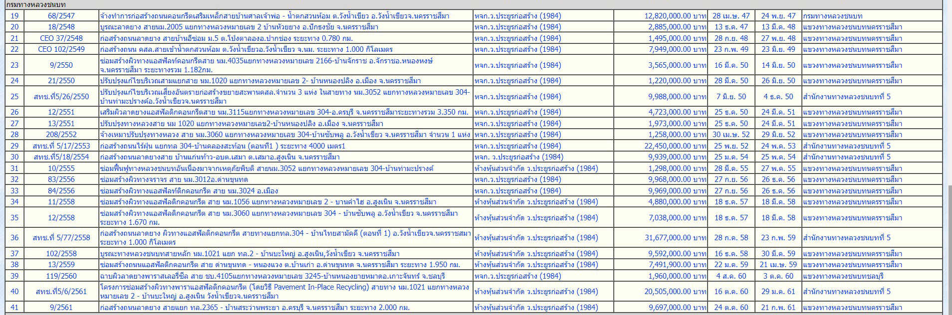 pictarannngsreeeewewwe2 22 65