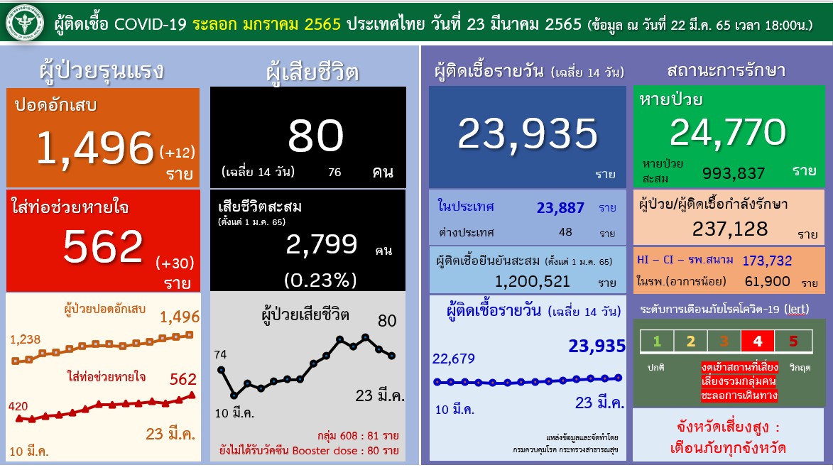 messageImage 1647990562792