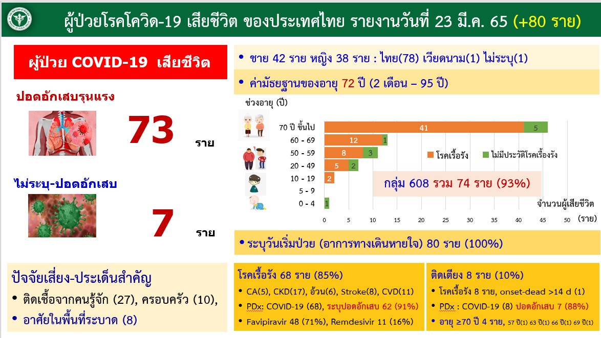 messageImage 1647990589125