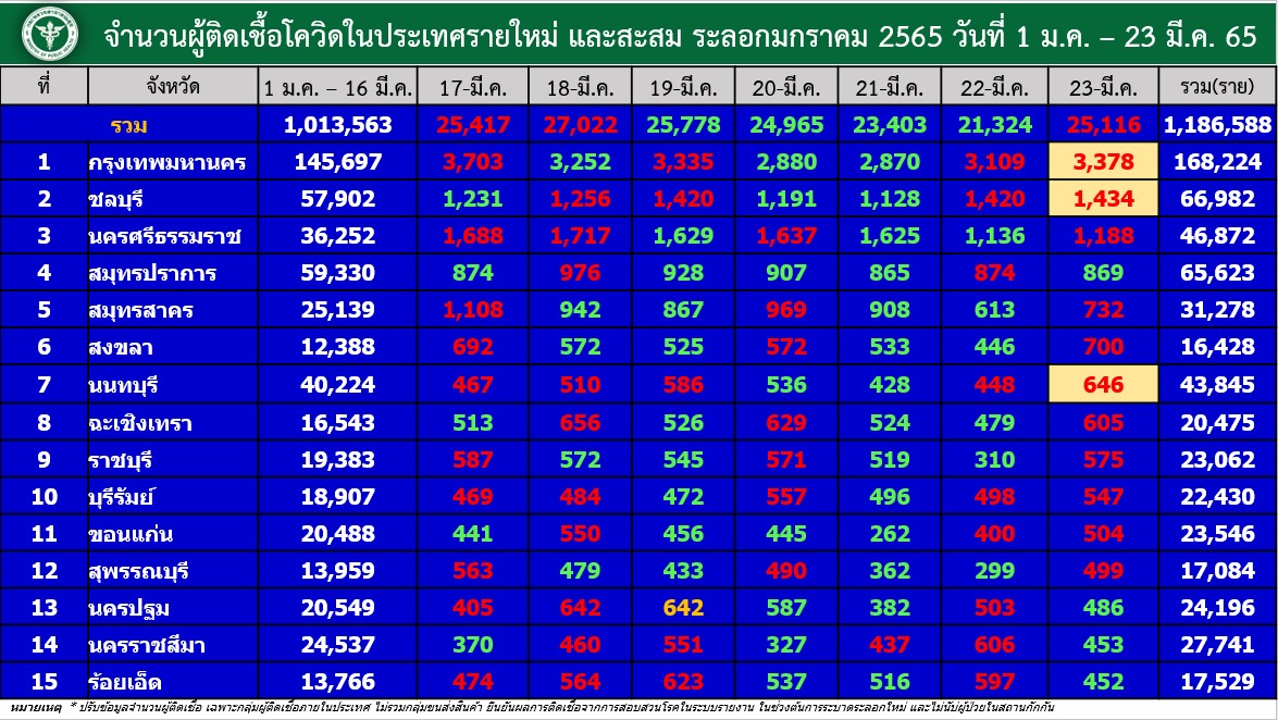 messageImage 1647990636951