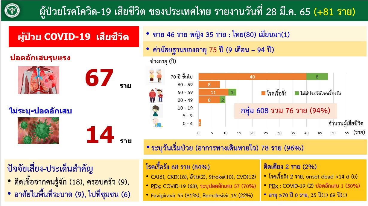 messageImage 1648418493536