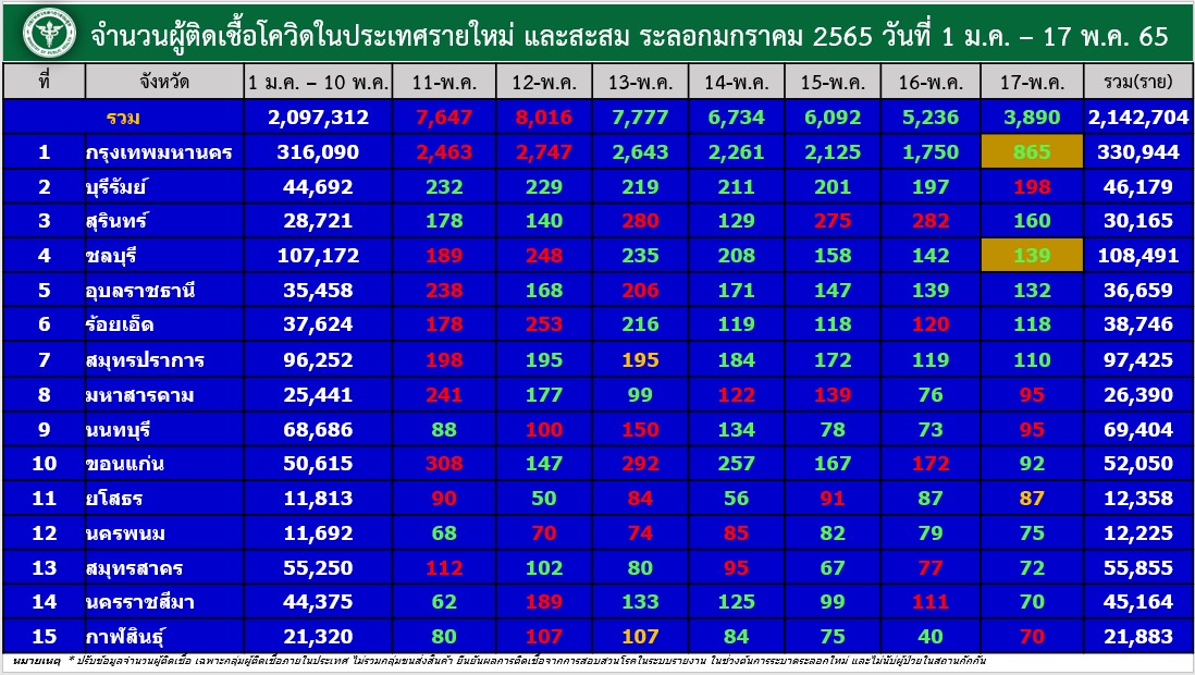 messageImage 1652715226244