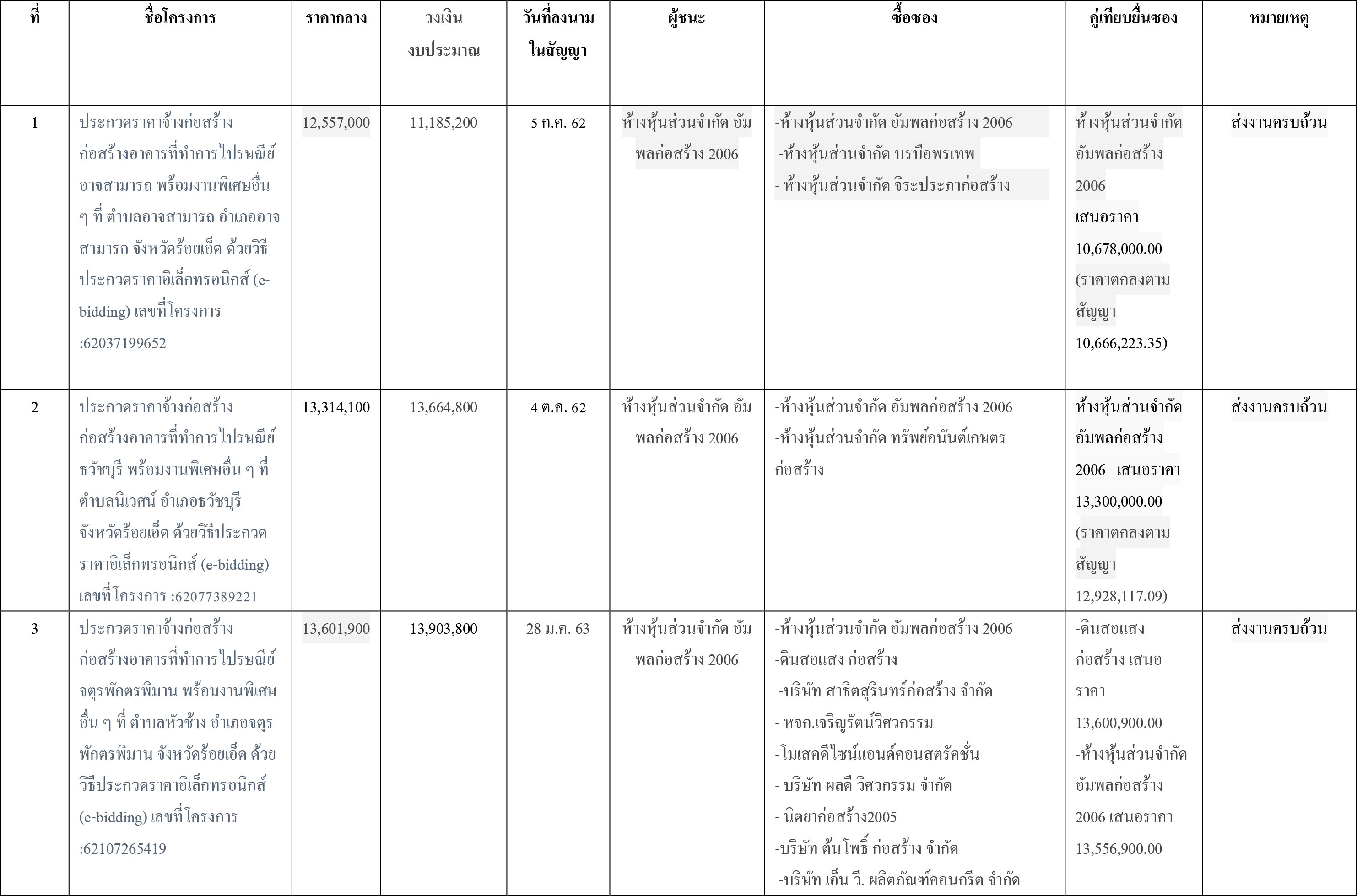 picpiiasanewssla4 1 65