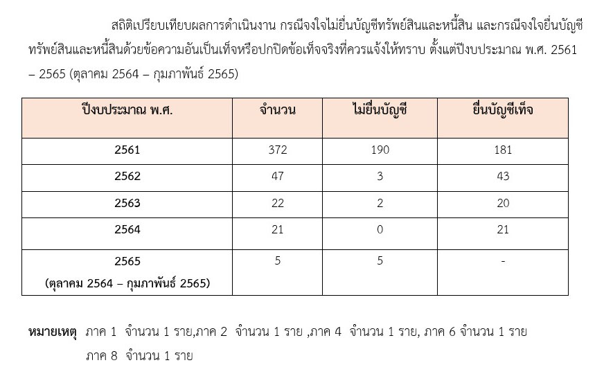 picppcchhsggssasasaassaas3 31 65
