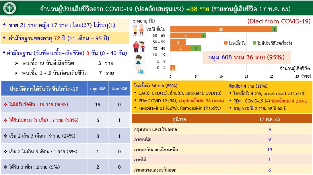 picppccovidd5 17 65.jpg