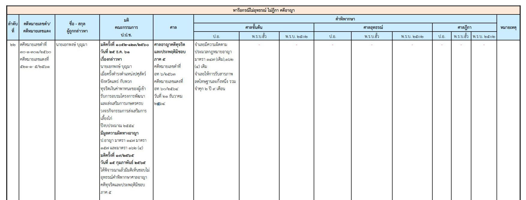 picppcdksedsssssasasa3 16 65