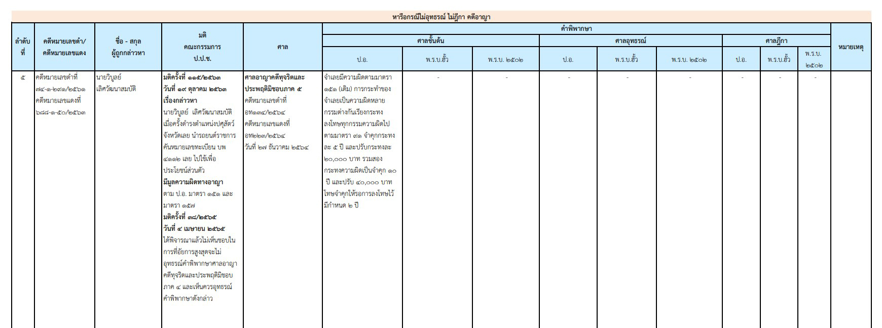 picppckedsasddsd5 21 65