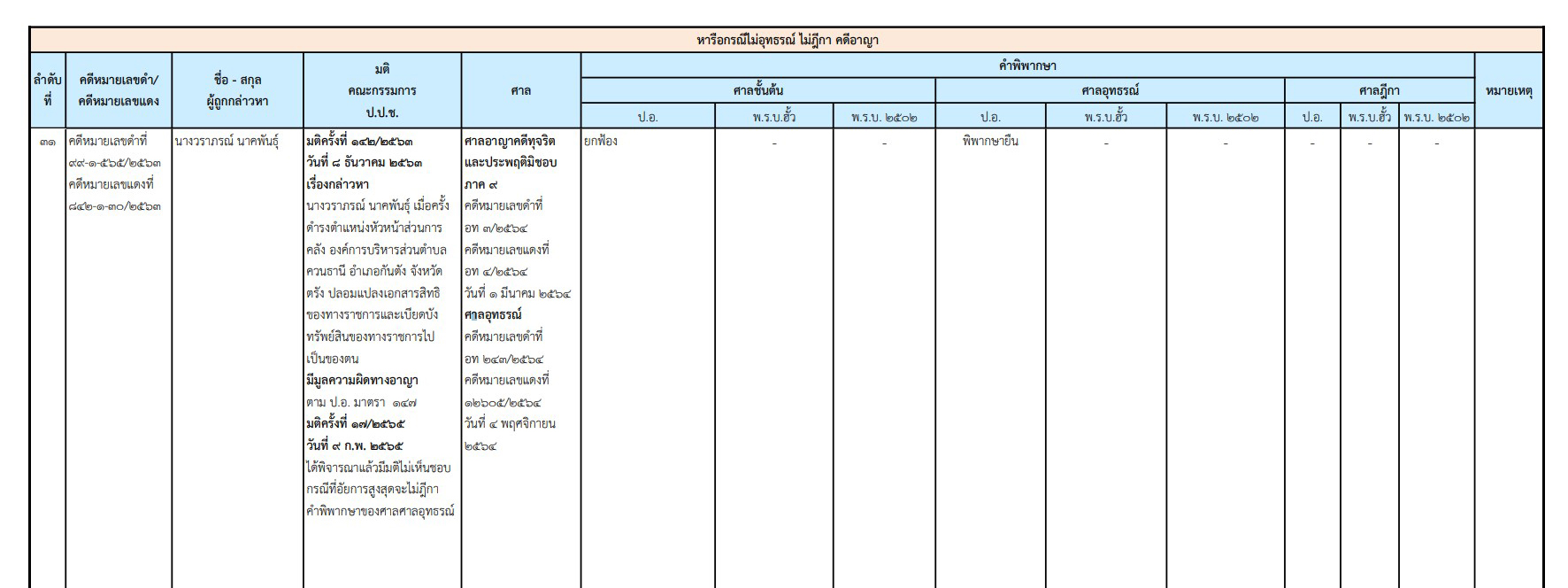 picppckedsssasas3 23 65