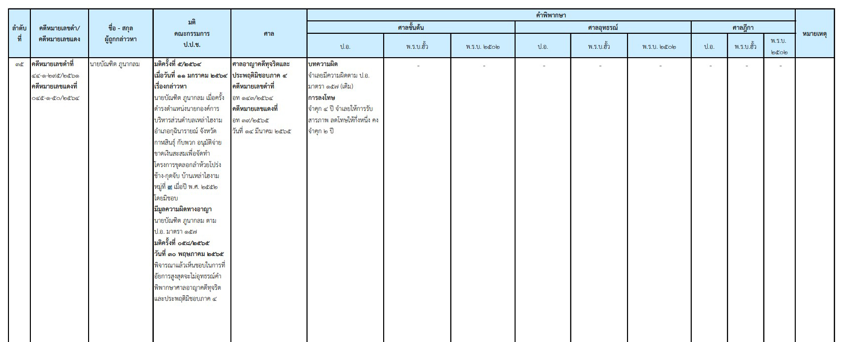 picppckedsssasds6 20 65