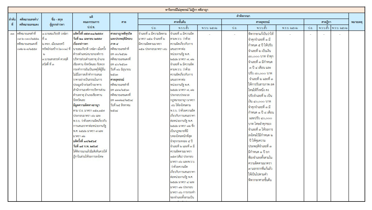 picppckedsssss3 22 65