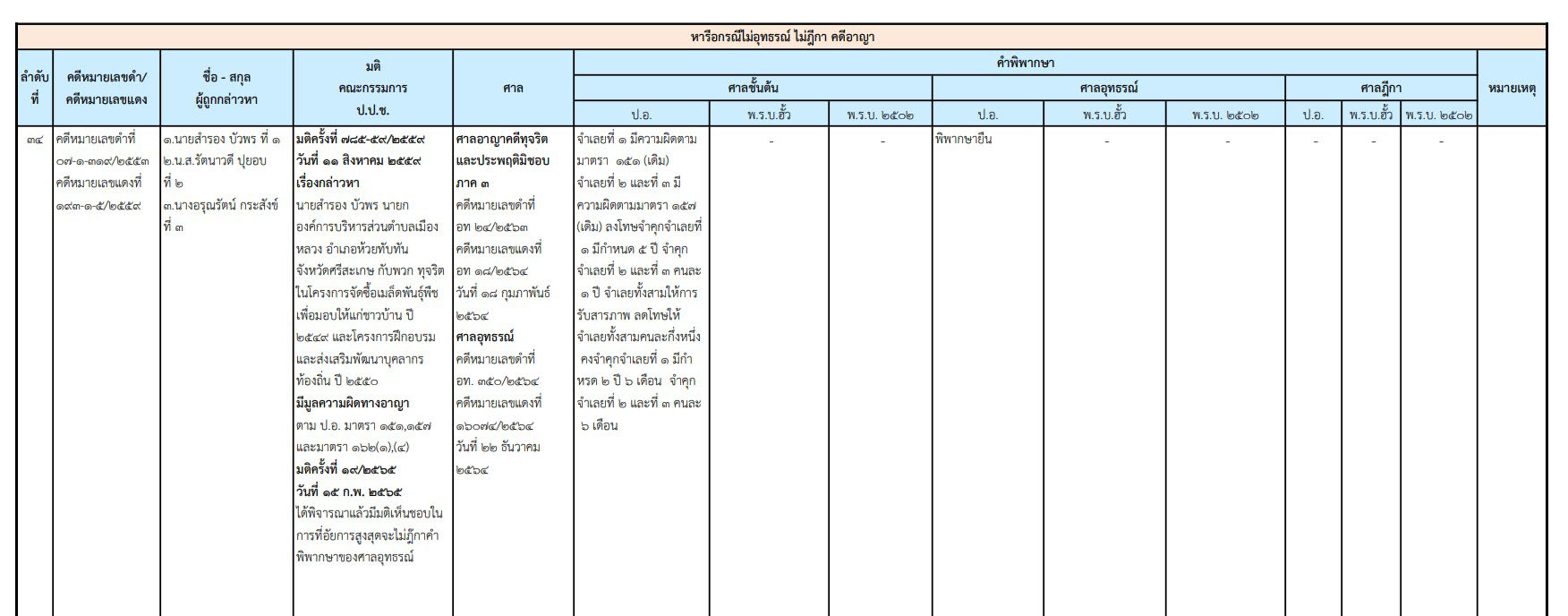 picpppcdsmjjhhsdasasasaasassa3 14 65