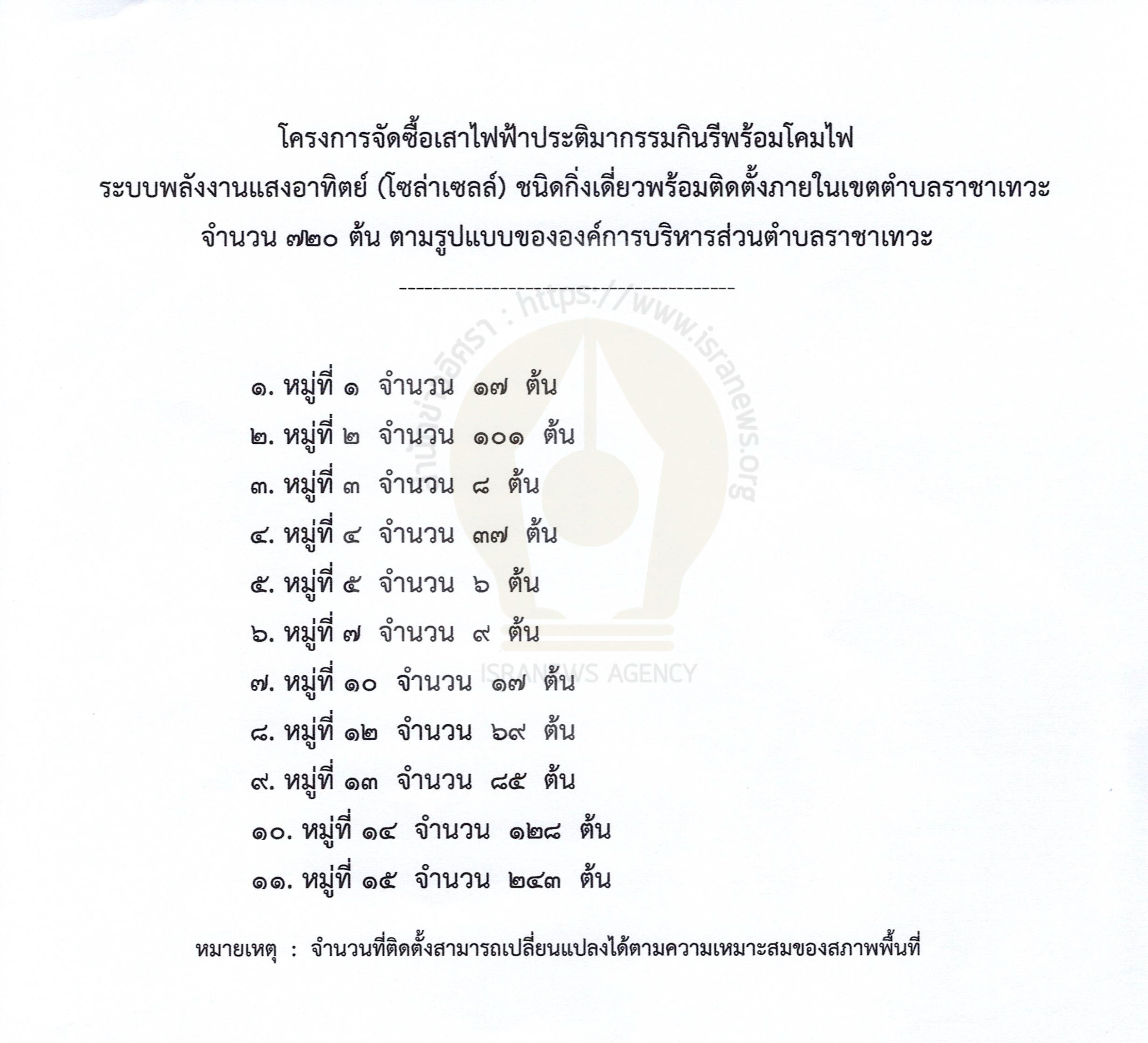 picpppcllhhmnhnsaasasaslammmdds0236333033 14 65