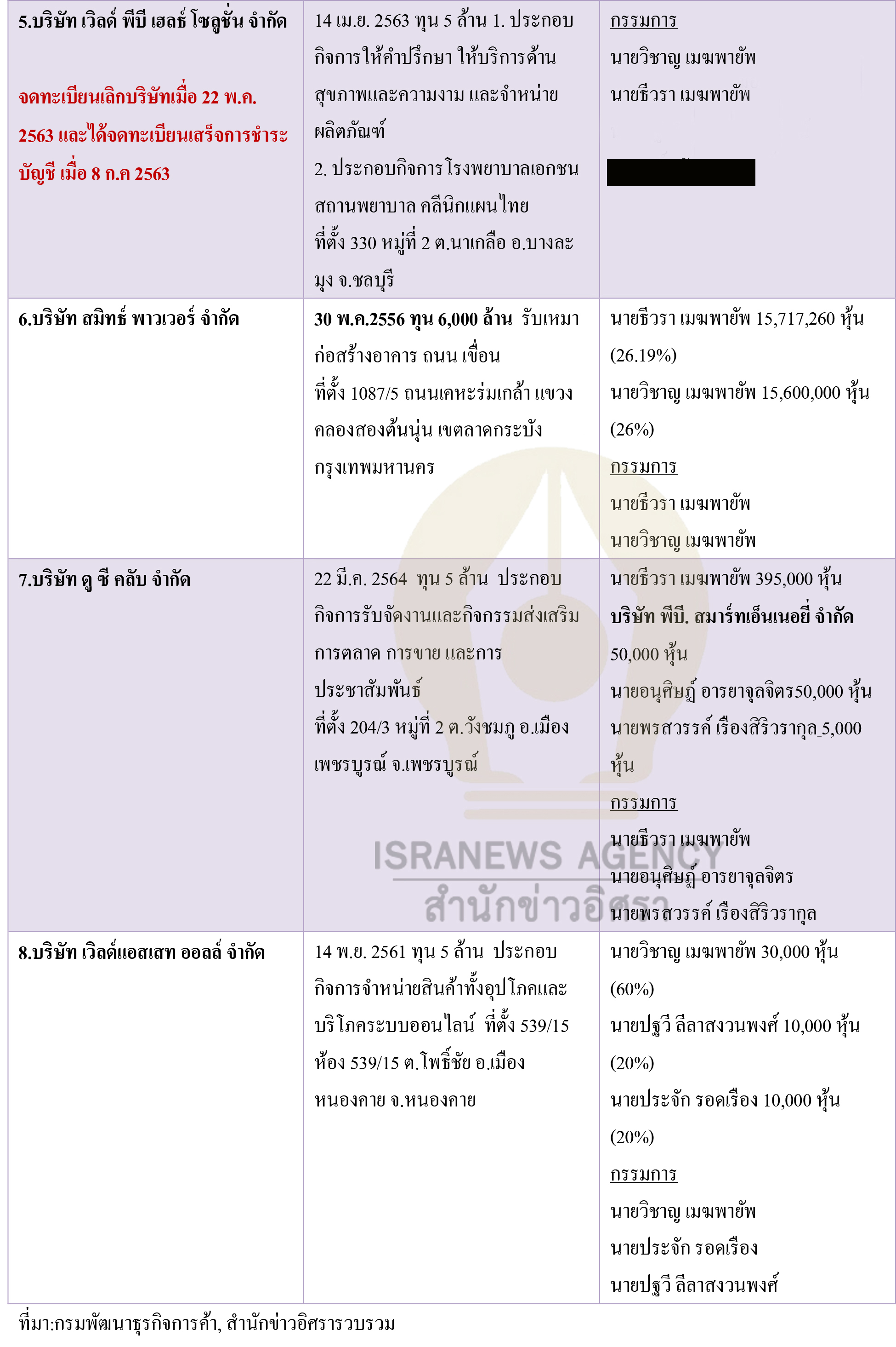 picvewchaiiixxx0022 4 edit