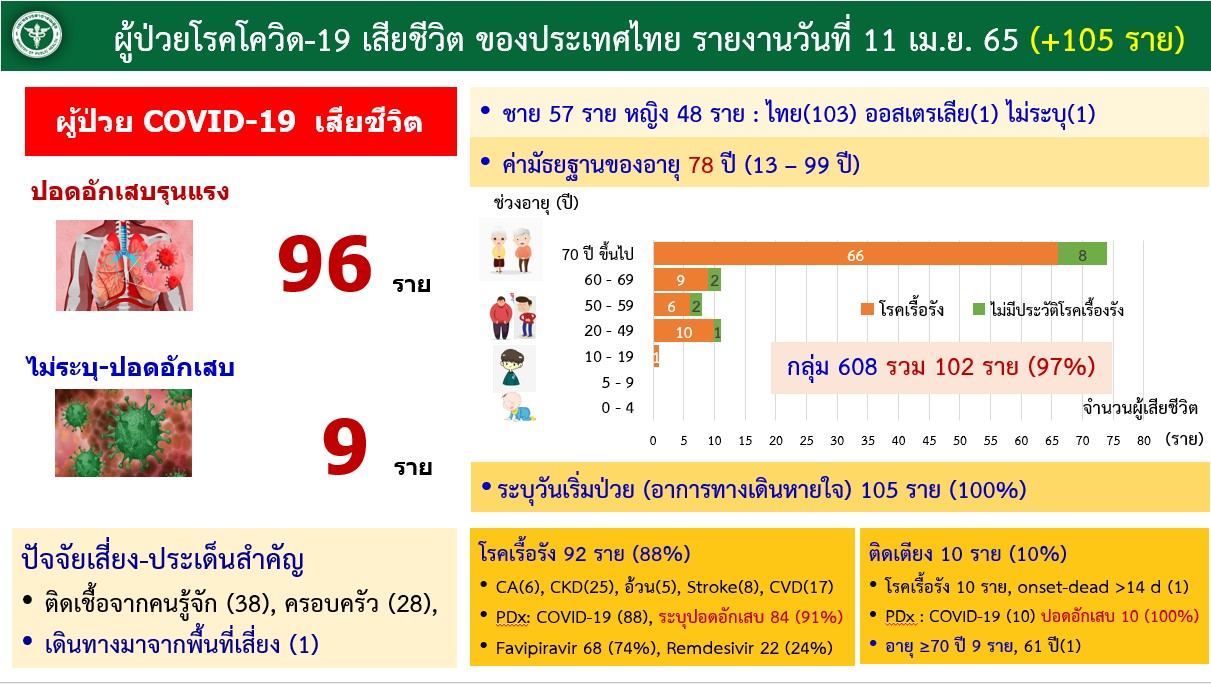 messageImage 1649605754236