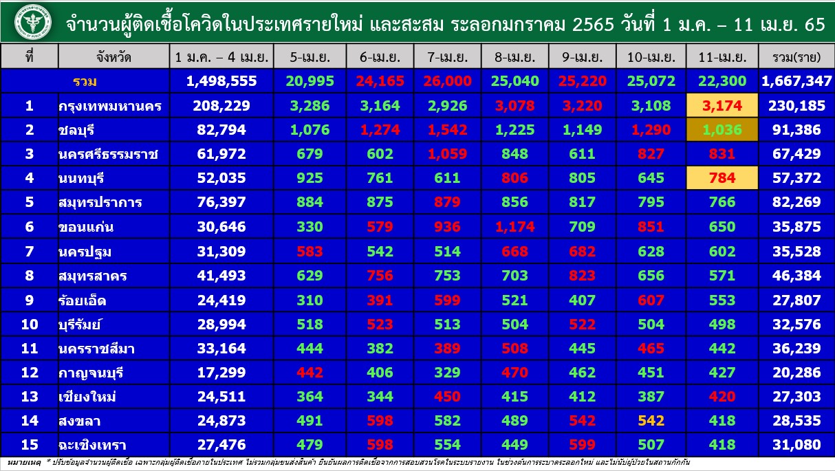 messageImage 1649605804552