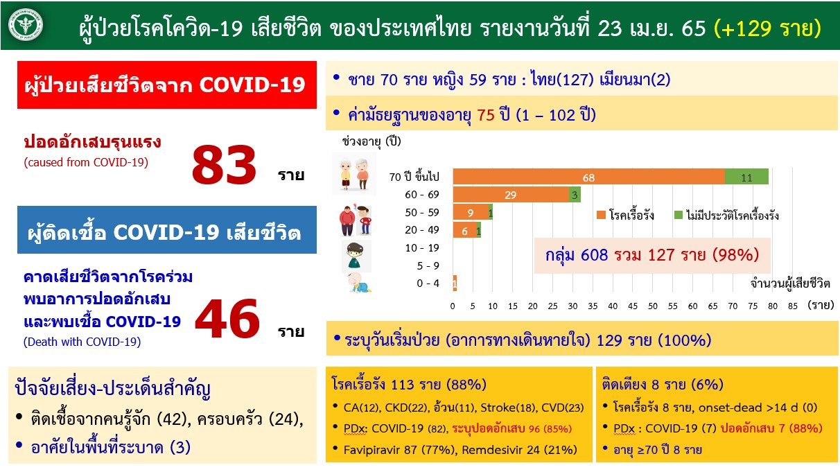 messageImage 1650643463617