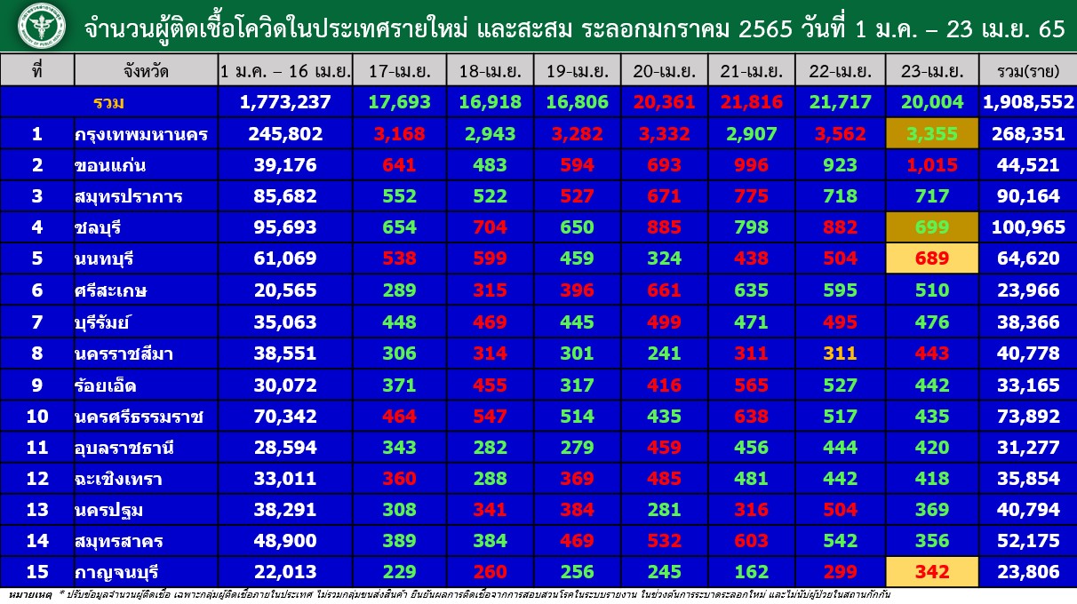 messageImage 1650643518324