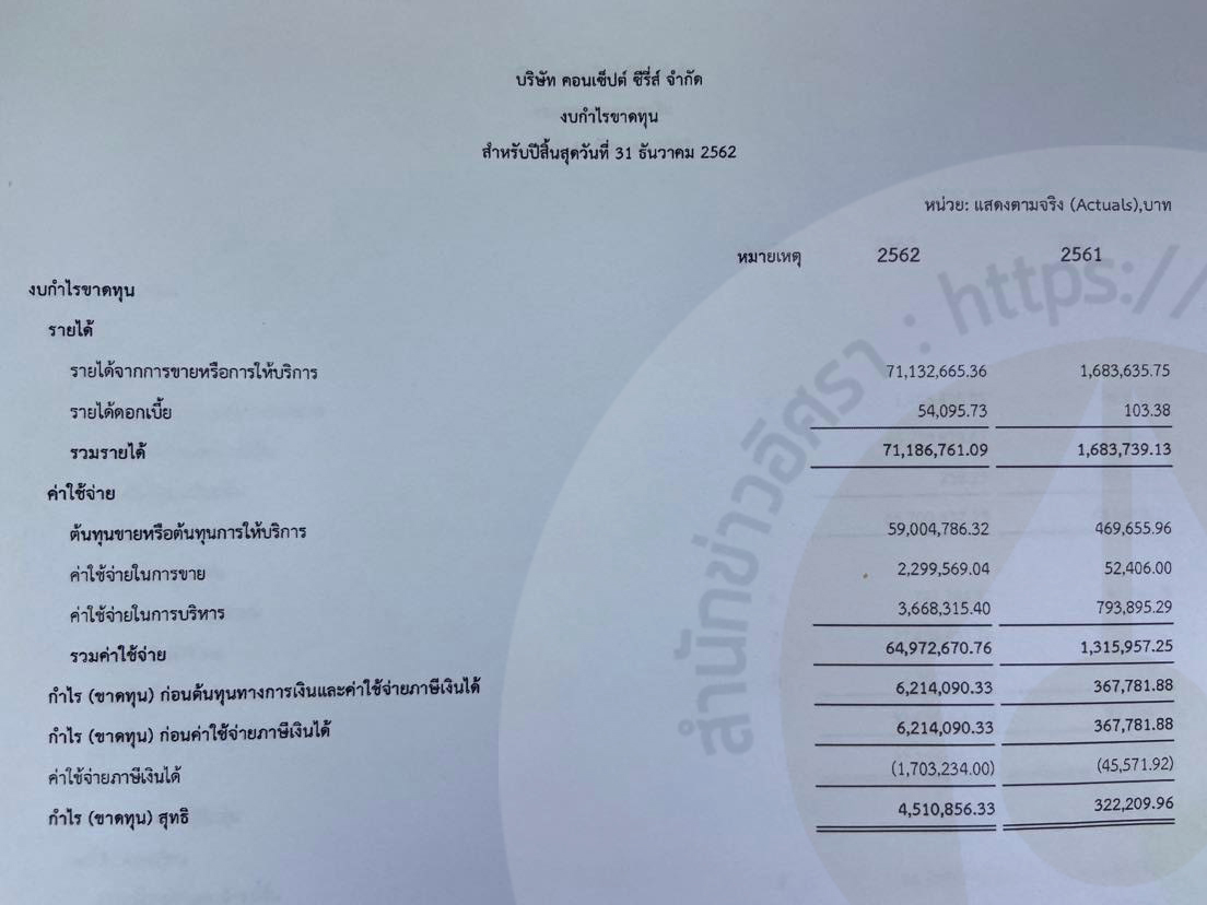 picconcecprt004 21 65