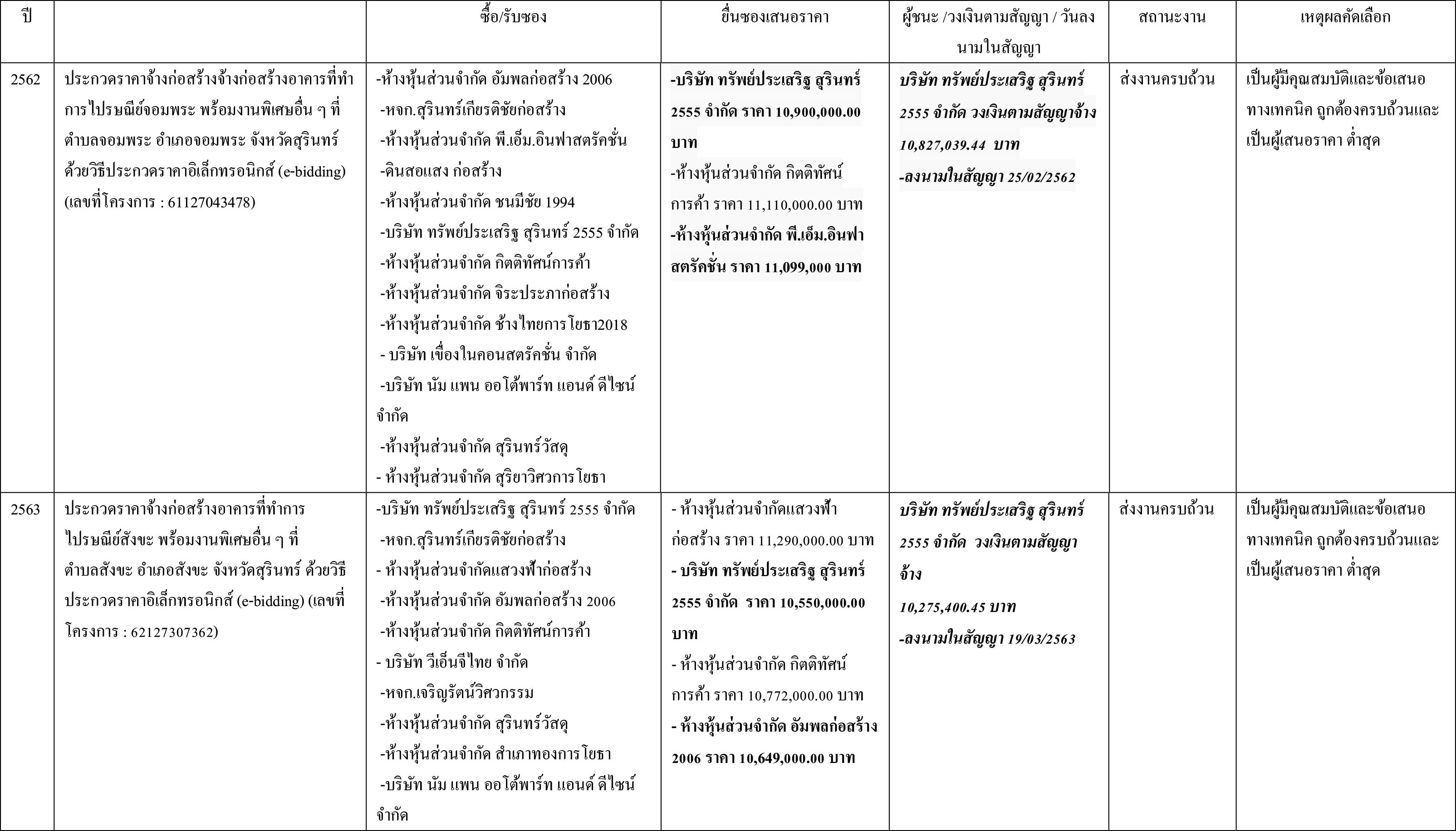 picpiisaaneeesu5 19 65