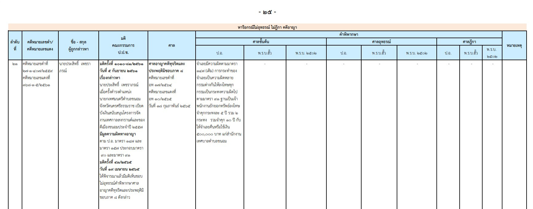 picppckedsaassss5 26 65