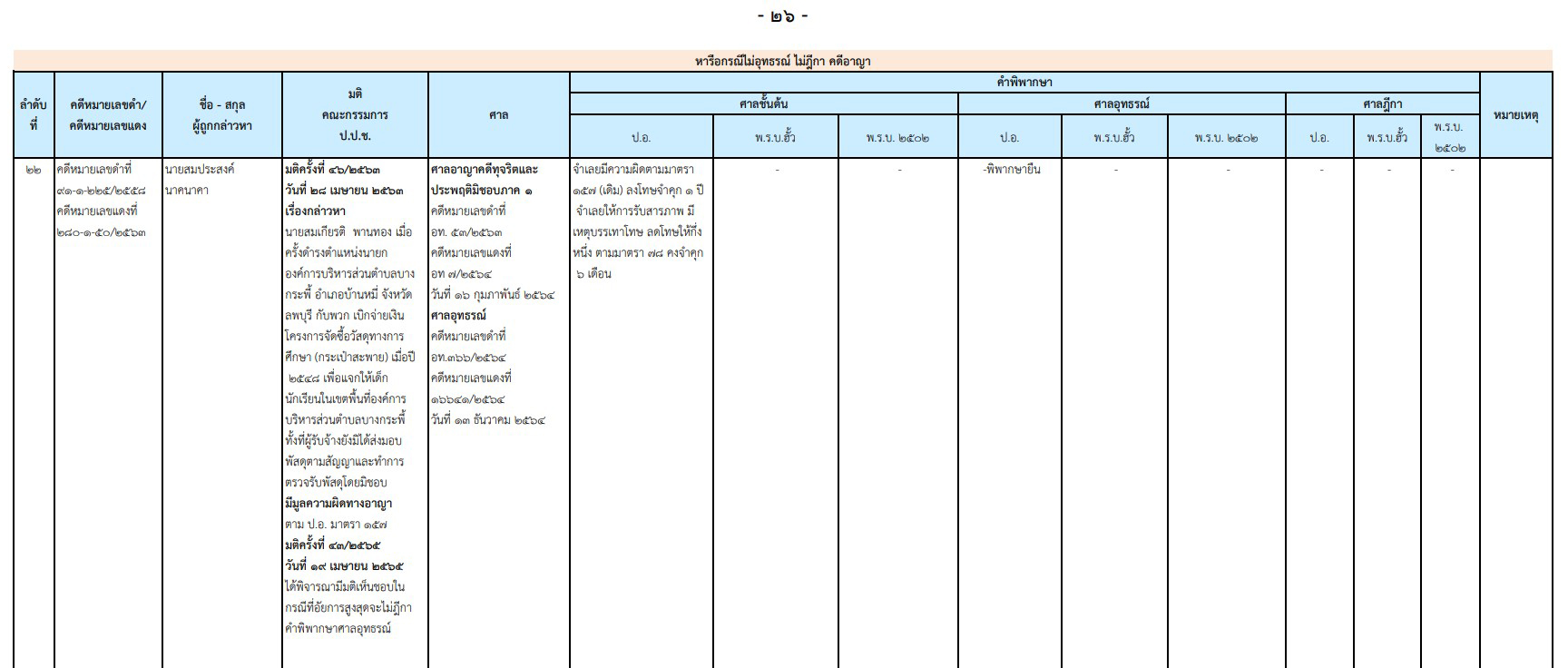 picppckedsasss2 25 65