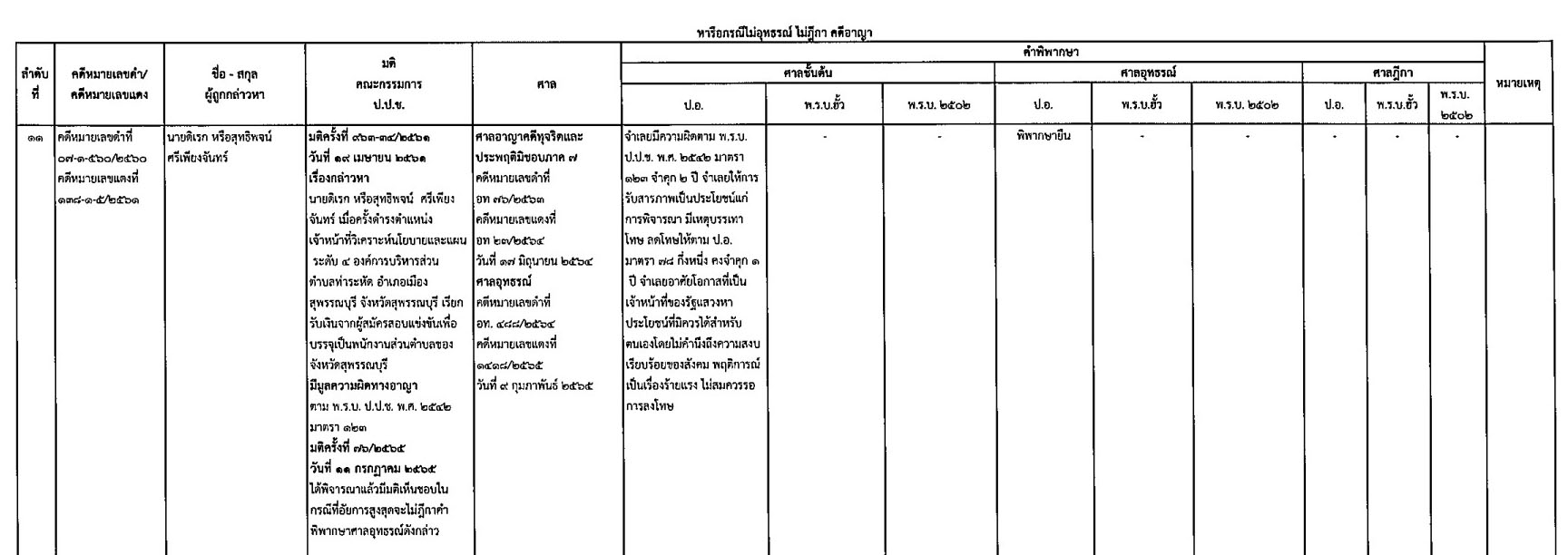 picppckedssaas9 3 65