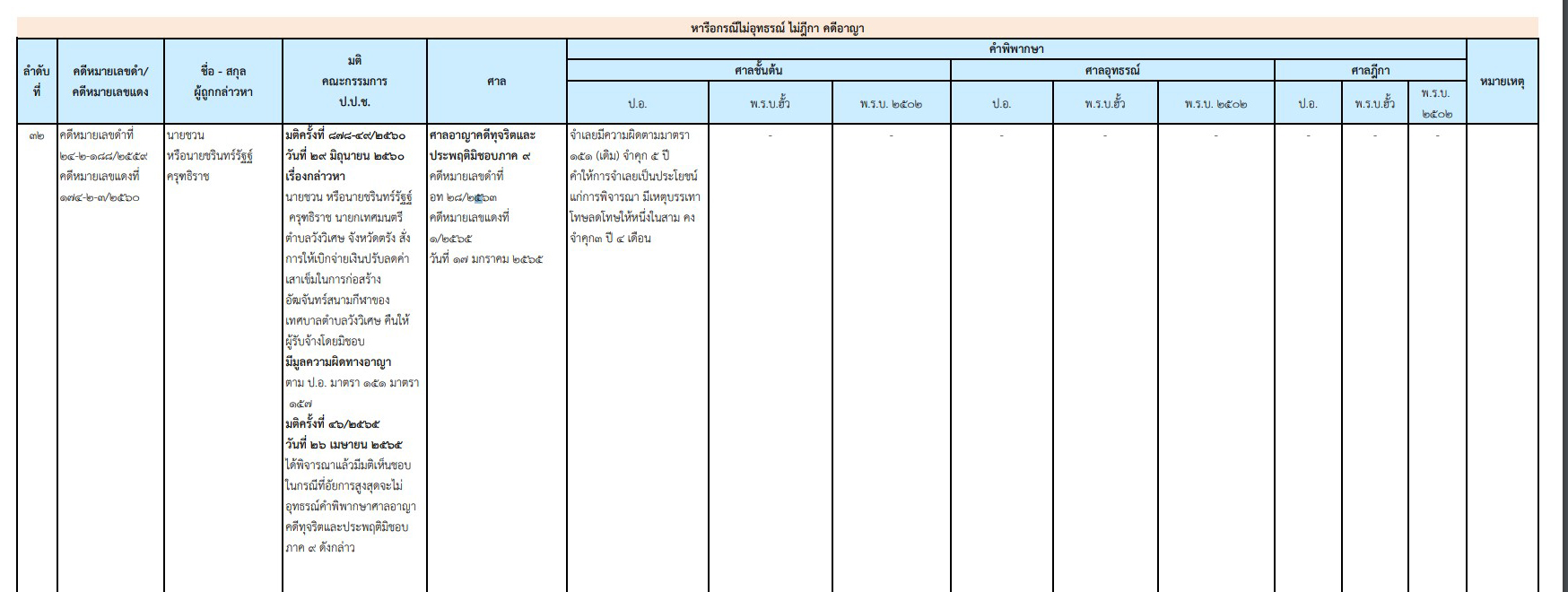 picppckedsssa5 24 65