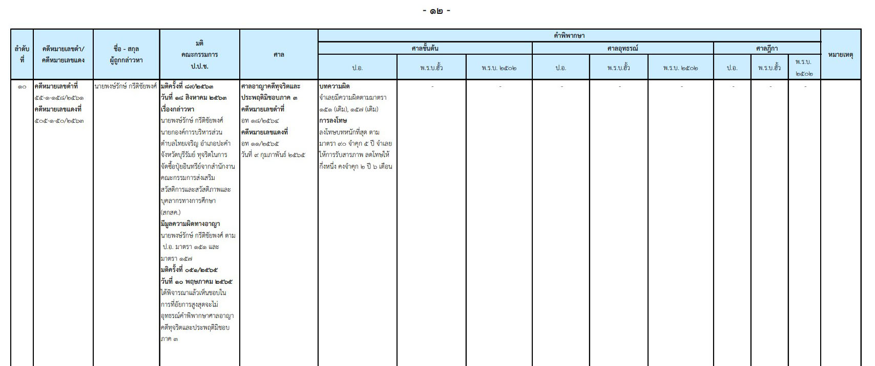 picppckedsssaas6 18 65