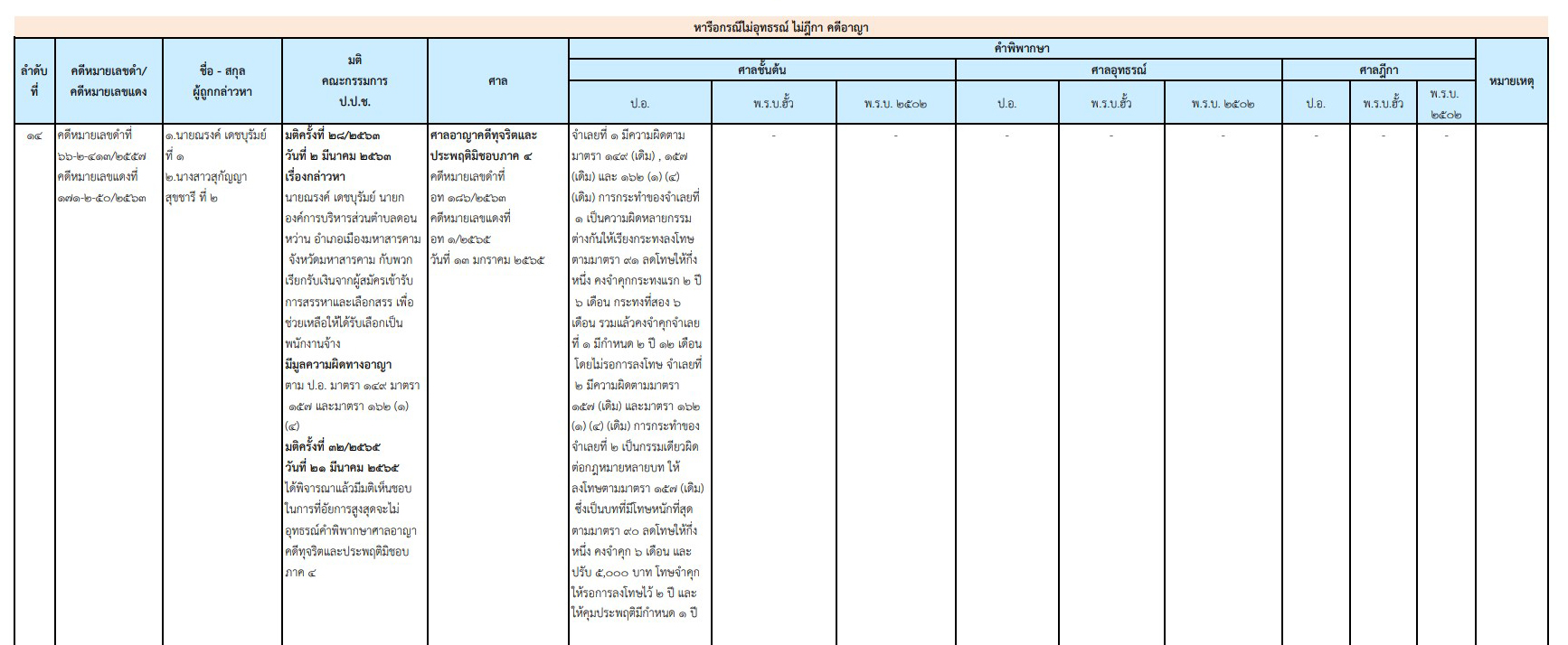 picppckedsssas5 6 65