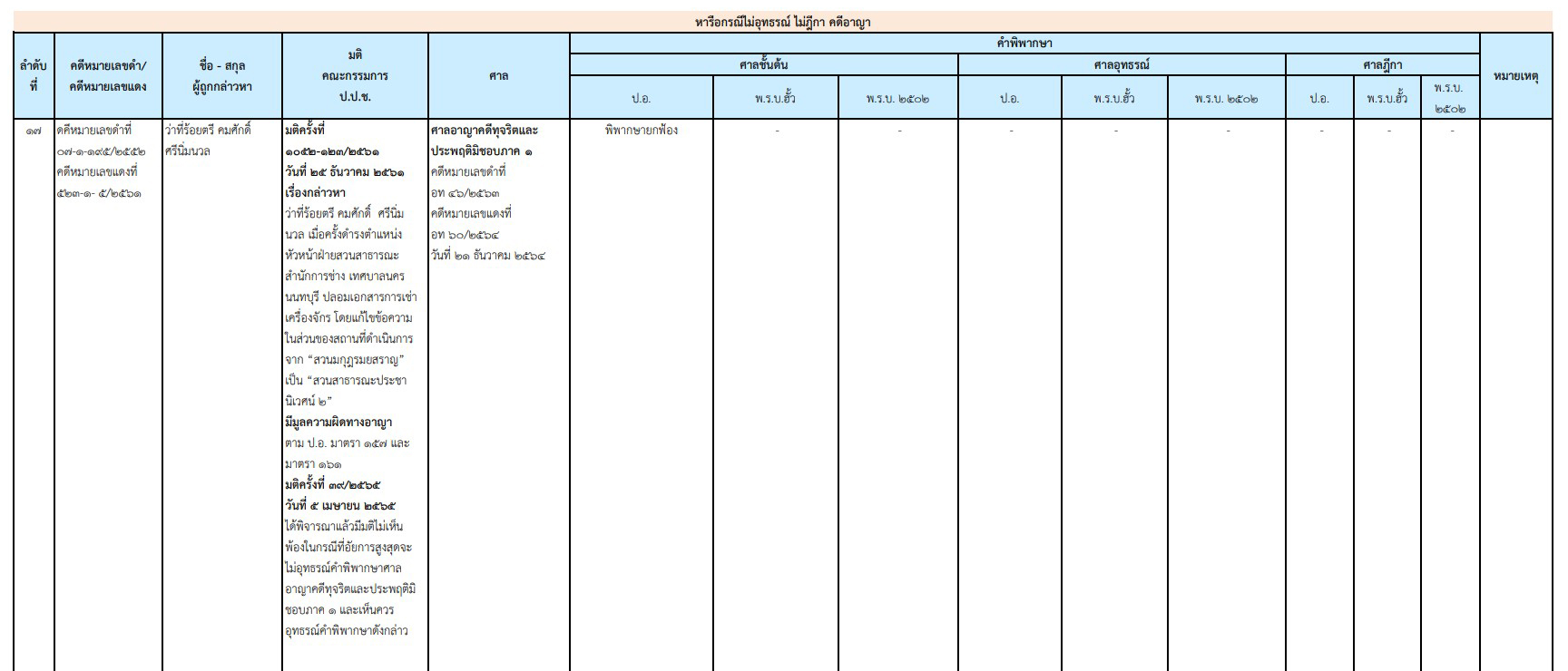 picppckedssss5 30 65