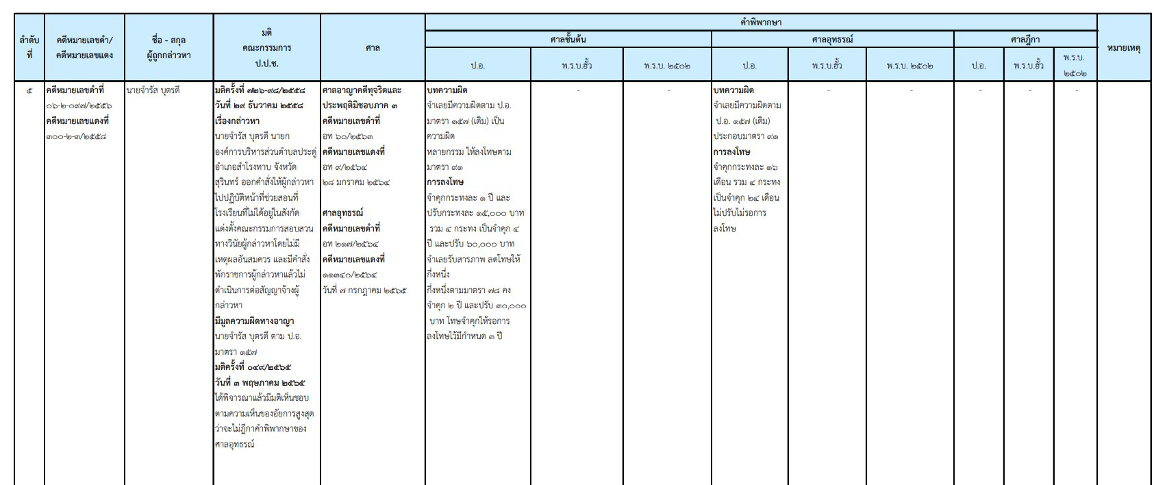 picppcksjshdssdsddsdsds6 17 65