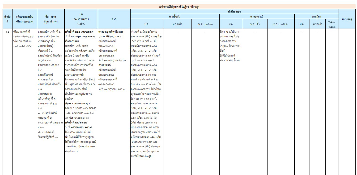 picpppcccjjhhsdsdsdsdsddssdds5 19 65