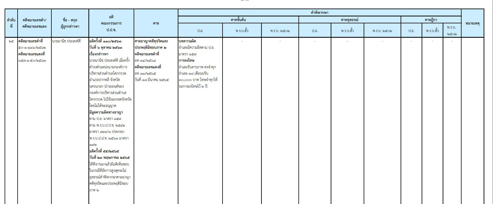 picpppckkedsss6 12 65